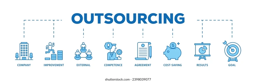 Outsourcing organogram